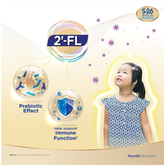 1.65kg Wyeth S26 Gold Stage 3 (Progress)