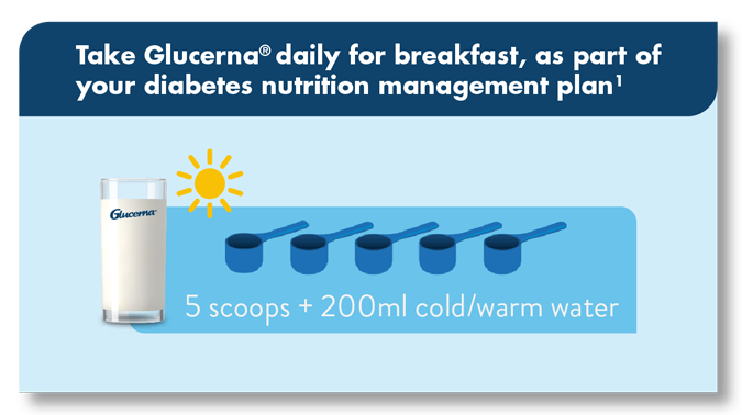 2x Glucerna 800g Vanilla for Diabetes Control ★Made in Singapore for Malaysia★