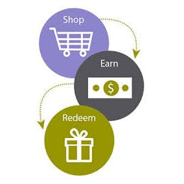 Not for Sale - Points Redemption Only