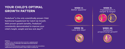 1.8kg PEDIASURE  - VANILLA