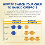 2x 1.2kg NANKID OPTIPRO STAGE 3