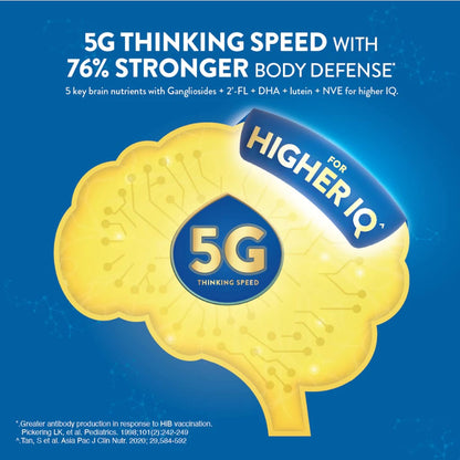 3kg SIMILAC STAGE 4 - GAIN KID (REFILL)