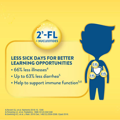 3kg SIMILAC STAGE 4 - GAIN KID (REFILL)