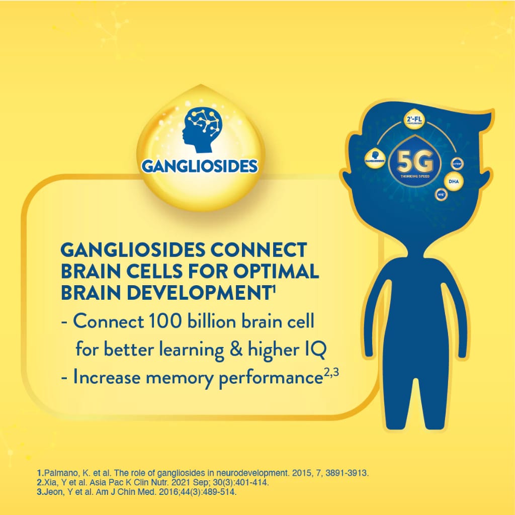 3kg SIMILAC STAGE 4 - GAIN KID (REFILL)