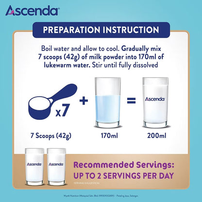 ASCENDA CATCH-UP GROWTH 1.8kg (1~10 years)