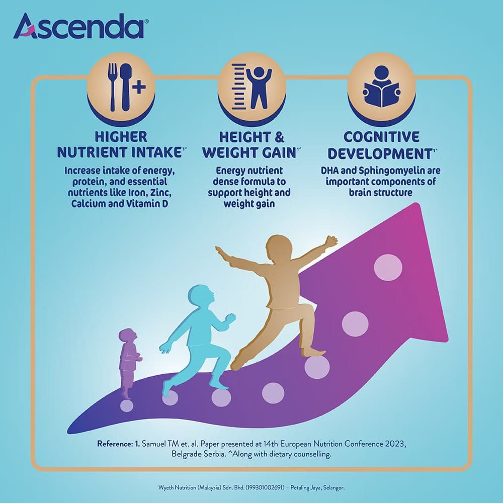 ASCENDA CATCH-UP GROWTH 1.8kg (1~10 years)