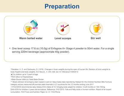Enfagrow A+ Mindpro Step 3 - Original (3.48kg)