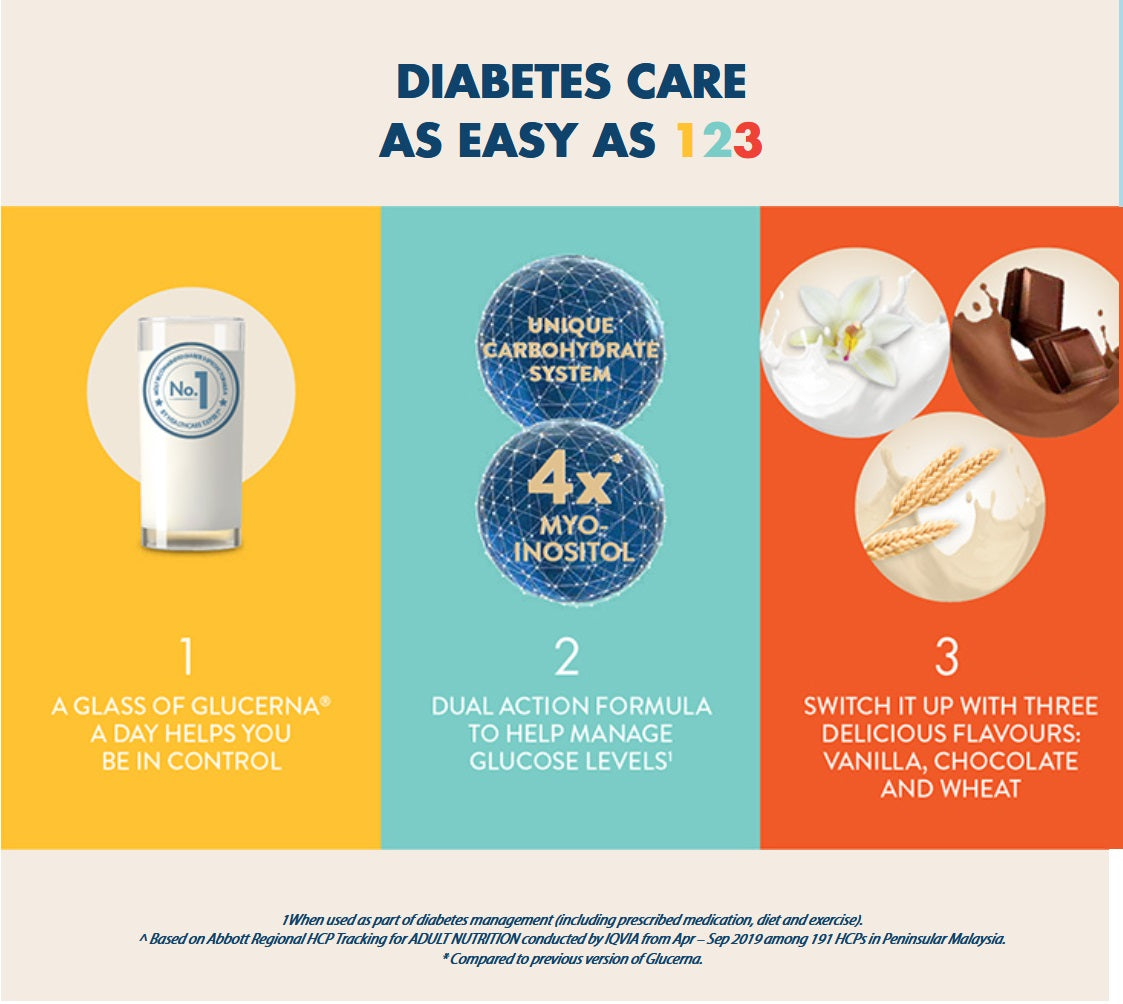 2x Glucerna 800g Vanilla for Diabetes Control ★Made in Singapore for Malaysia★