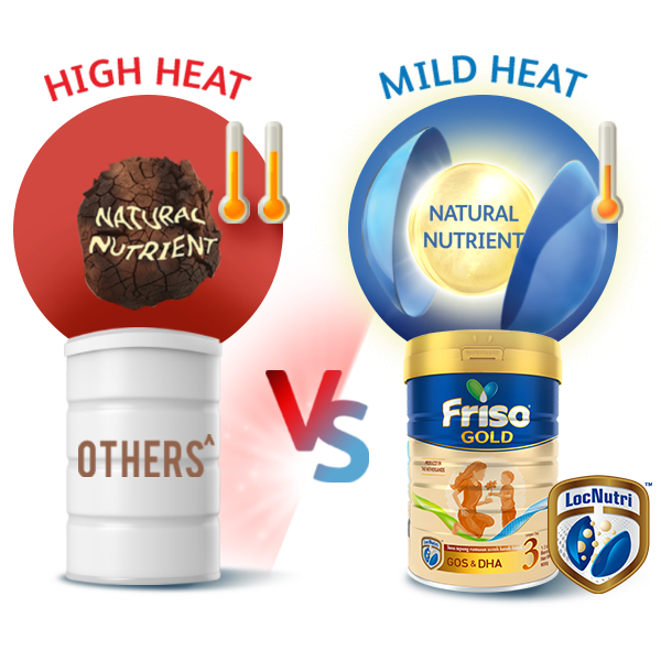 3x 1.2kg FRISO GOLD 4 - NEW FORMULA