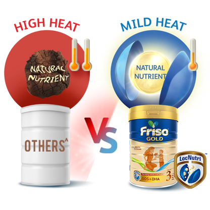3x 1.2kg FRISO GOLD 4 - NEW FORMULA